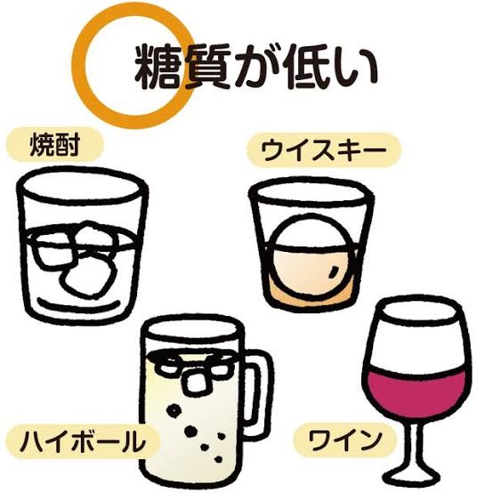 糖質が低いお酒